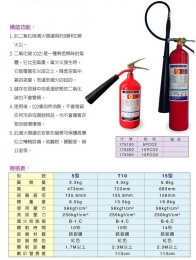 手提式CO2 滅火器